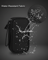 The Node: Organize the Chaos, Energize Your Work — mídia 13