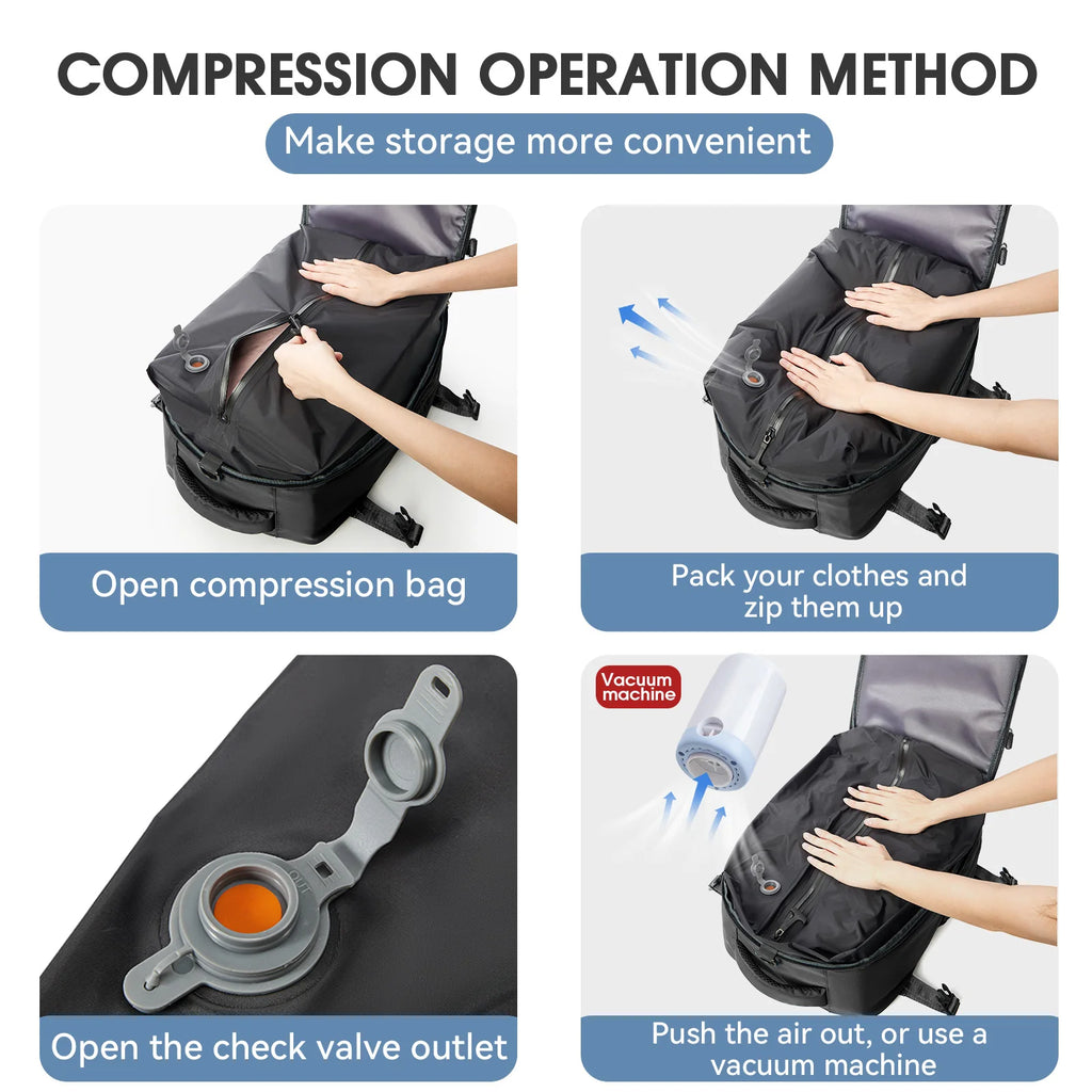 Yond™ AirPack - Pack more in less space