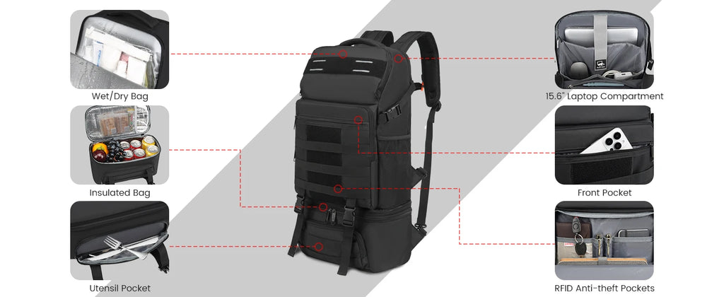 Yond™ Shift — The everyday-to-getaway pack
