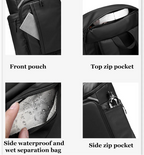 The Dualist: Wet/Dry Commuter Backpack (31L) - Yond