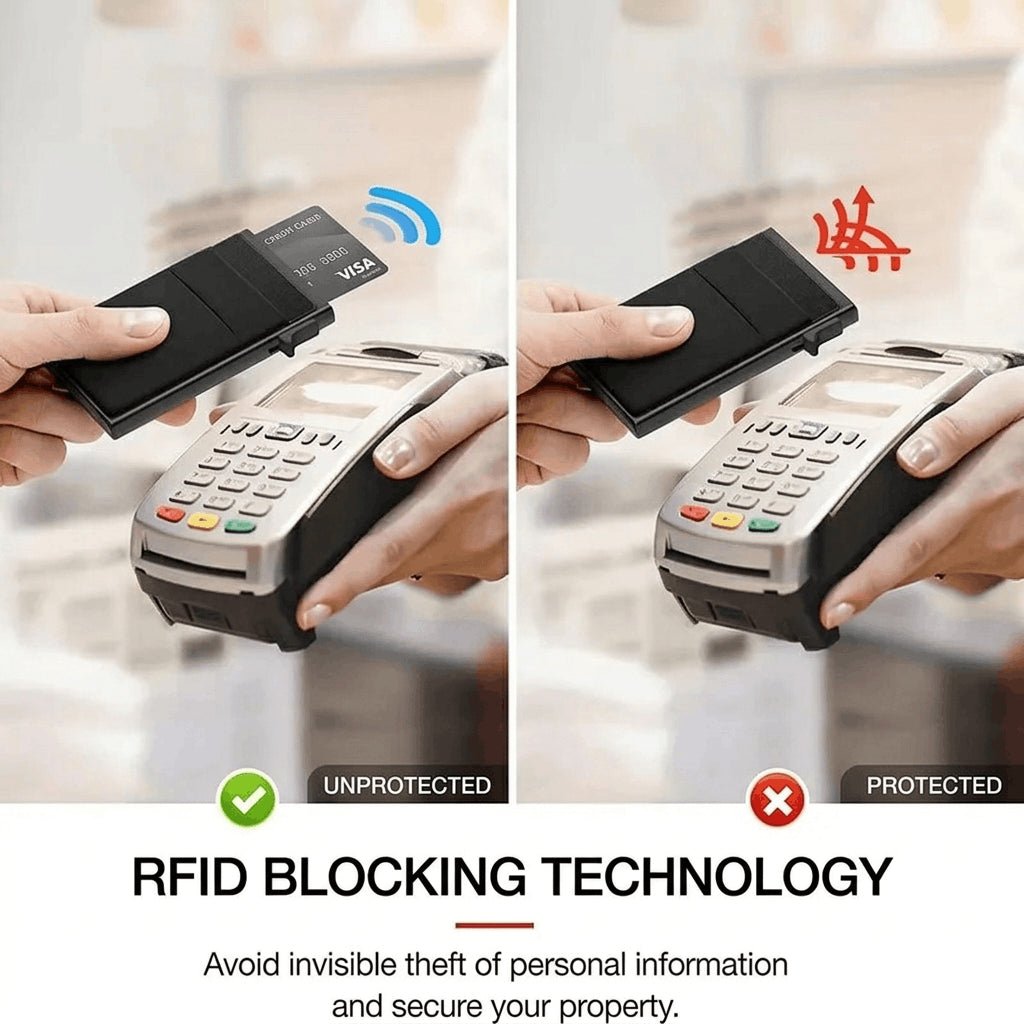 The Shield: RFID Minimalist Wallet - 6 Cards - Yond - 