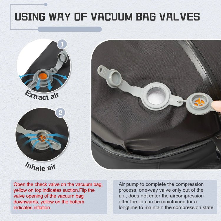 The Void: Vacuum Travel Backpack (22L) - Yond