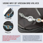 The Void: Vacuum Travel Backpack (22L) - Yond